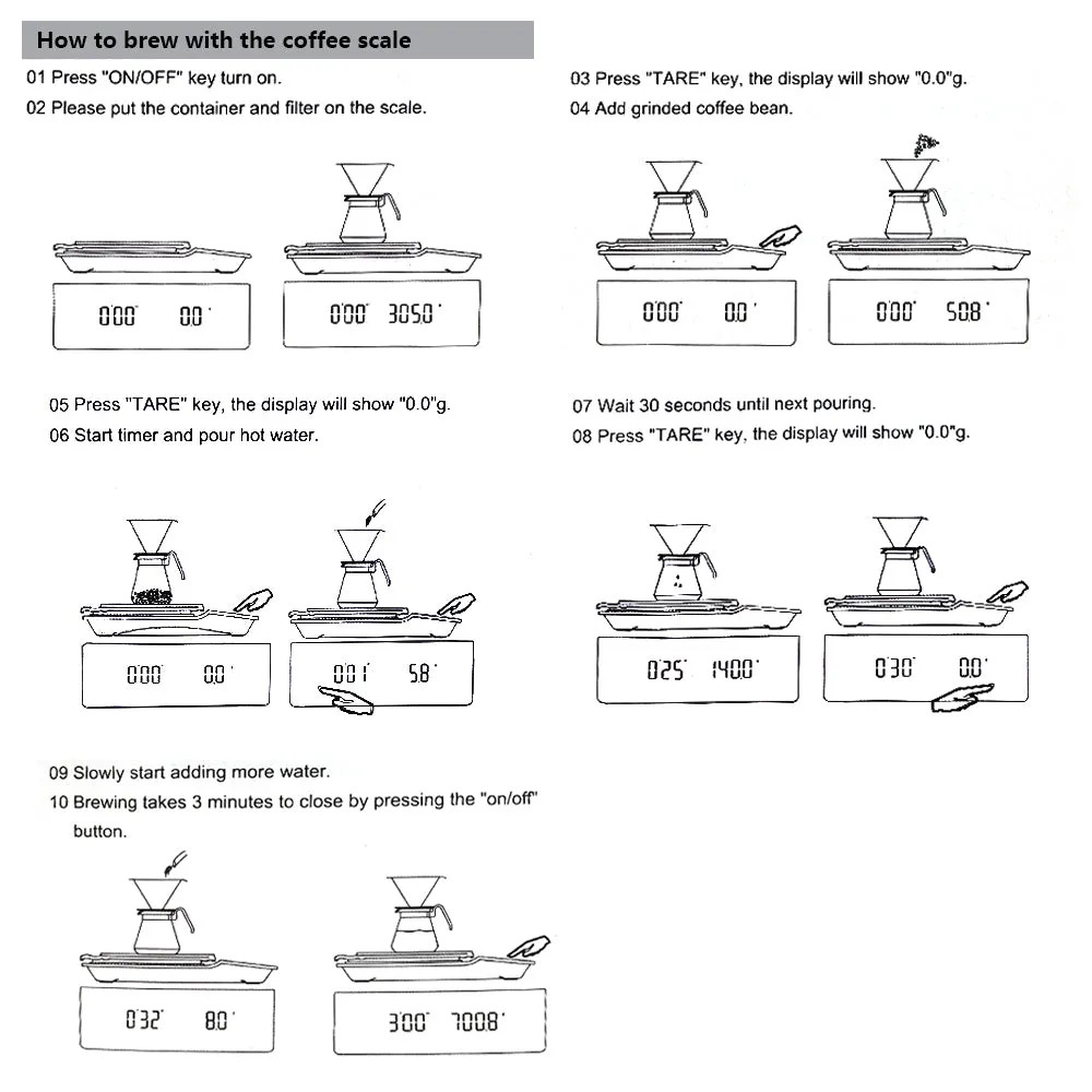 Coffee Scale with Timer Digital Kitchen Scale